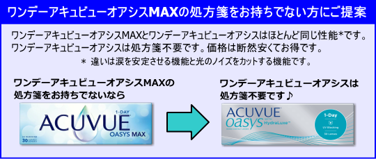 処方箋ないためワンデーアキュビューオアシスMAX30枚入からワンデーアキュビューオアシスへ切り替え