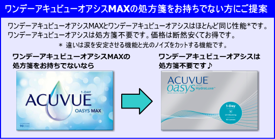 処方箋ないためワンデーアキュビューオアシスMAX90枚入からワンデーアキュビューオアシスへ切り替え